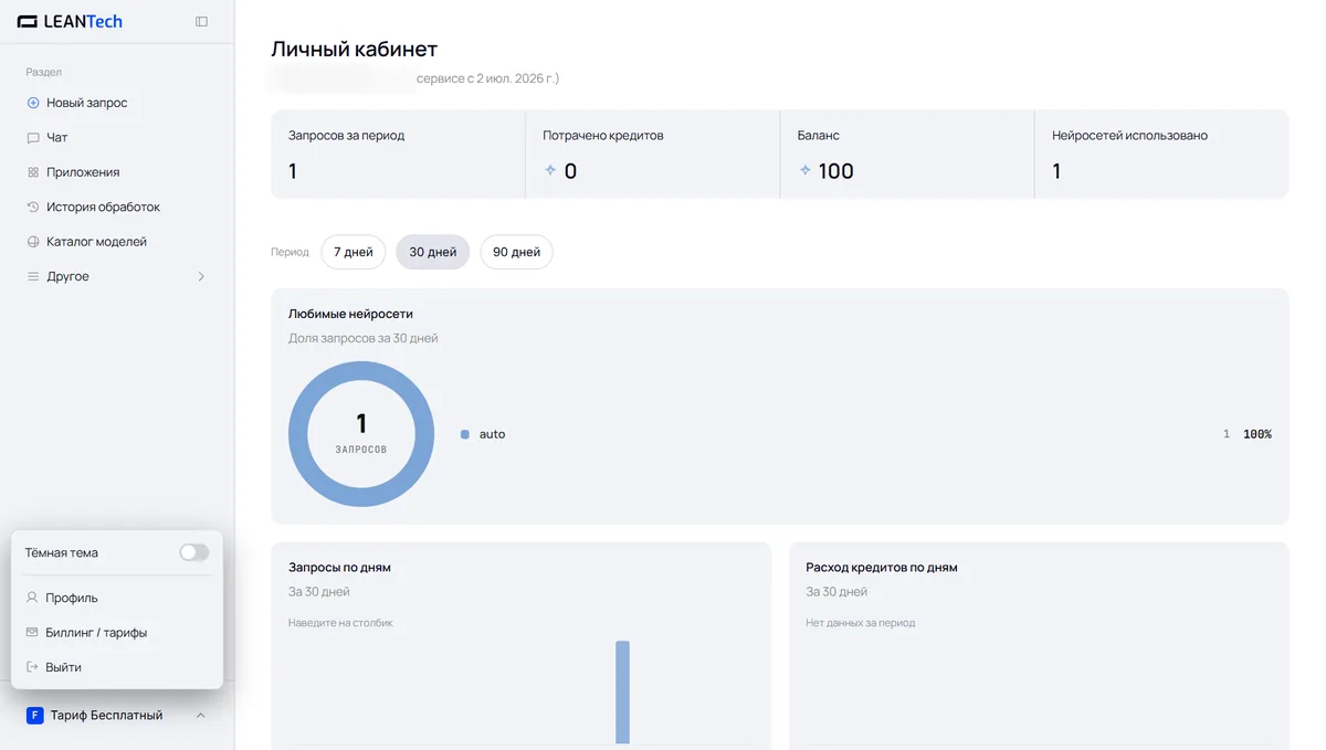 Модели Yollo AI в LeanTech AI
